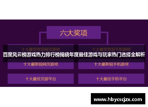 百度风云榜游戏热力排行榜揭晓年度最佳游戏与玩家热门选择全解析